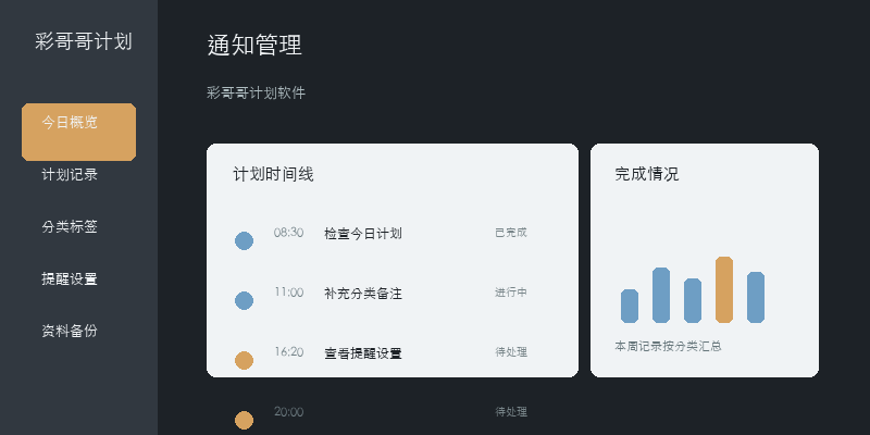 彩哥哥计划软件设备指南界面